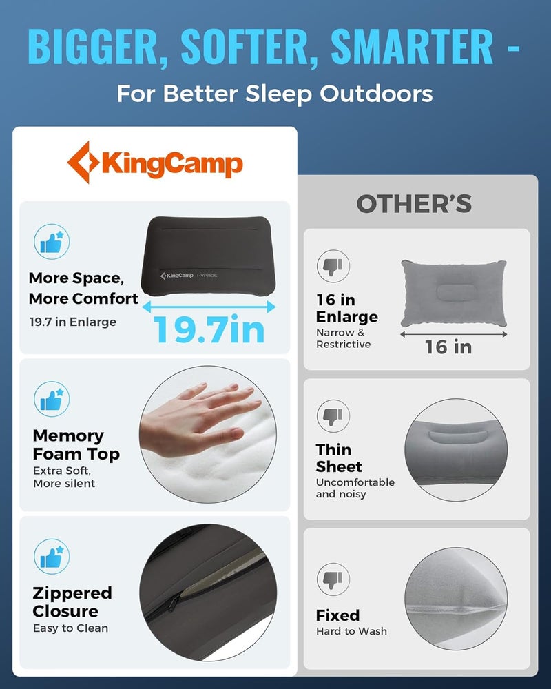 KingCamp وسادة قابلة للنفخ للتخييم، كبيرة (19.7" × 11.8") وسادة تخييم، وسادة تخييم فائقة النعومة مع غلاف فوم قابل للغسل لراحة تشبه المنزل، للمشي، السيارة، الشاطئ، السفر - Image 5